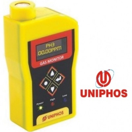 UNIPHOS Gas Detector