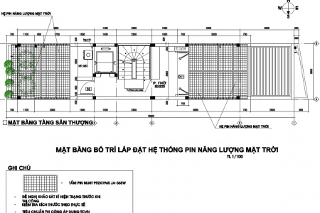 Tư vấn thiết kế dự án