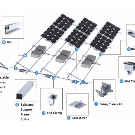 Phụ kiện Solarfirst